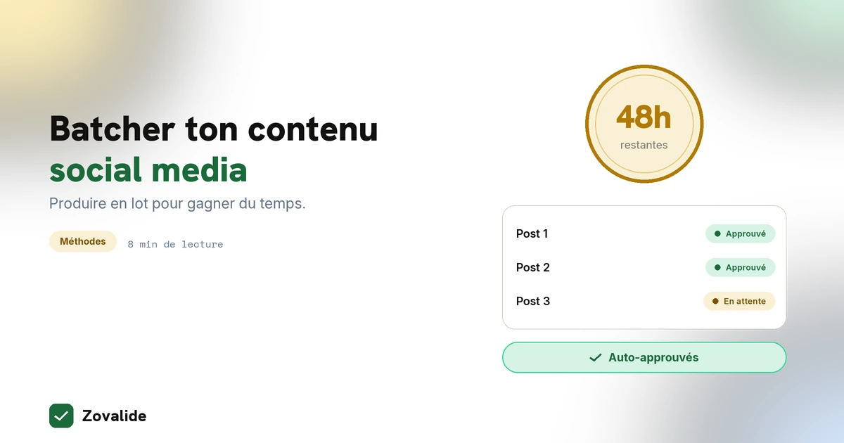Batch de contenu social media : produire en lot pour gagner du temps