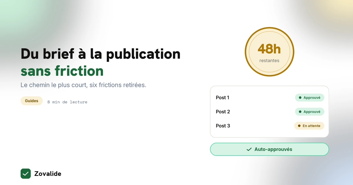 Du brief à la publication sans friction : le chemin le plus court