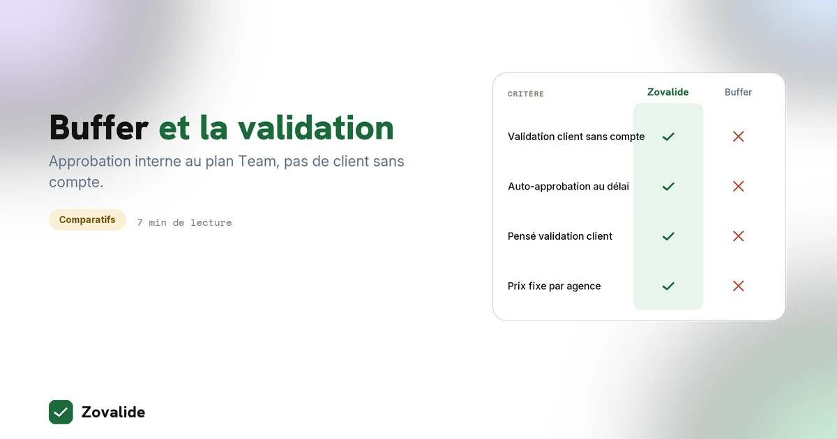 Buffer et la validation client : possible ou pas en 2026 ?