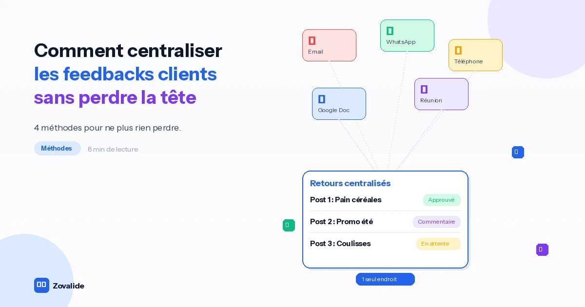 Comment centraliser les feedbacks clients sans perdre la tête