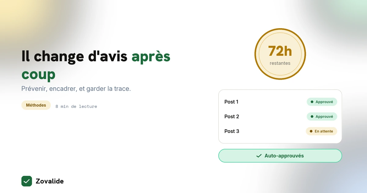 Client qui change d'avis après publication : prévenir et encadrer