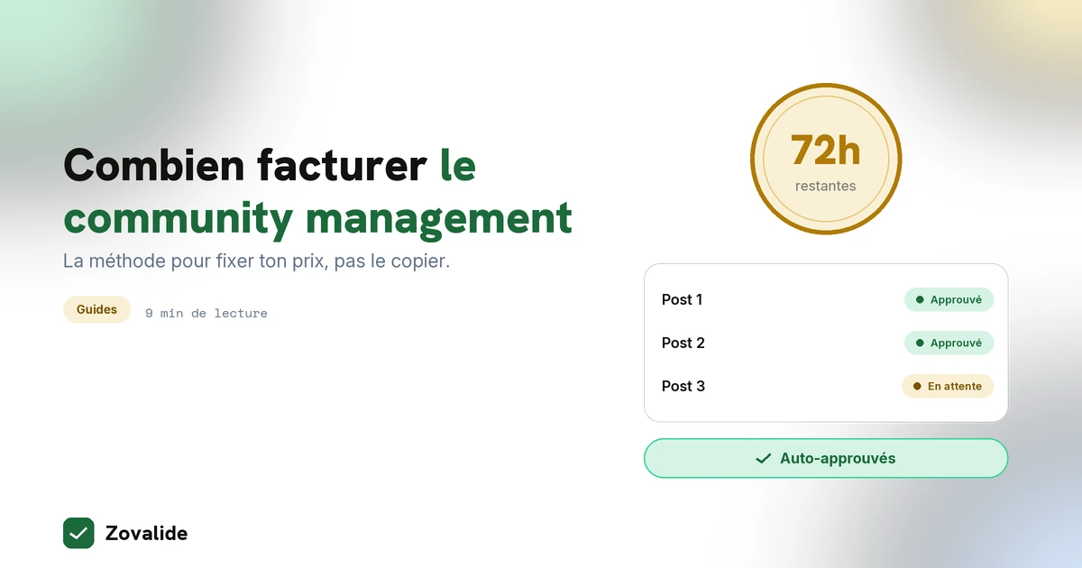 Combien facturer le community management en freelance : la méthode pour fixer ton prix