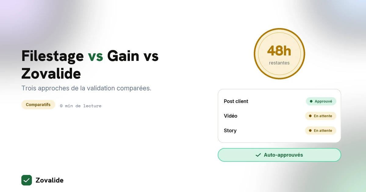 Filestage vs Gain vs Zovalide : trois approches de la validation comparées