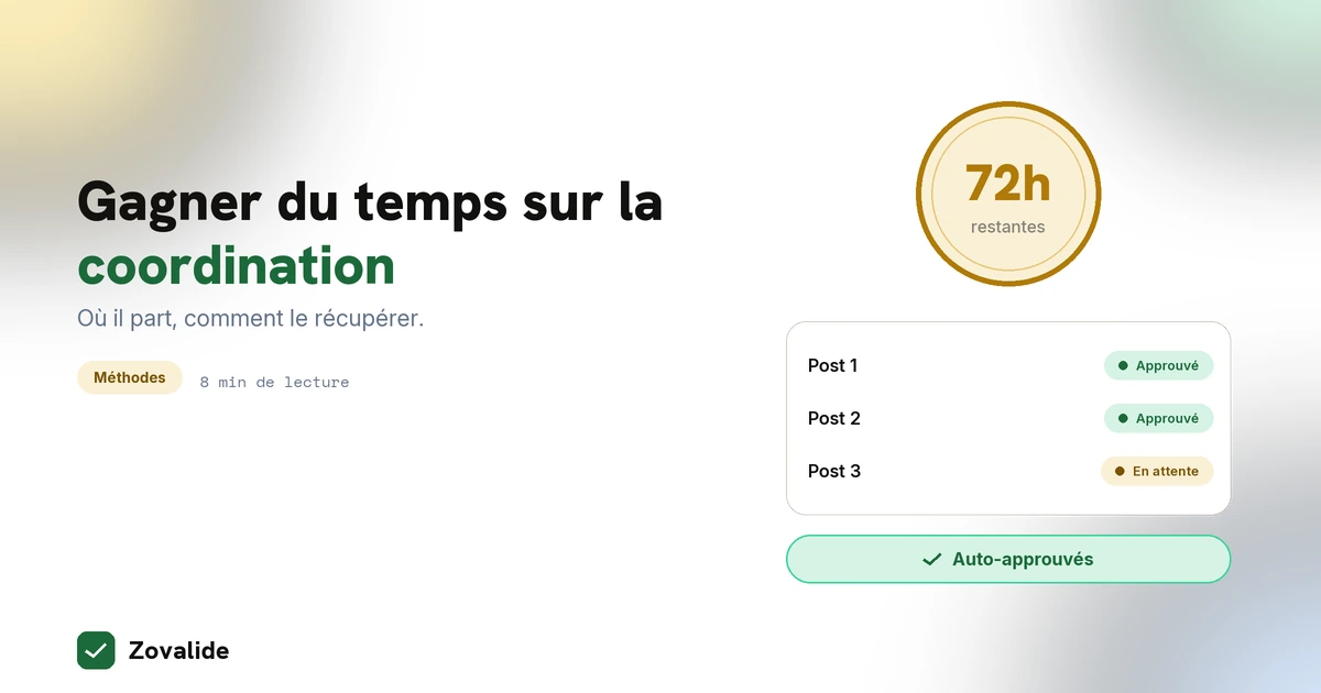 Gagner du temps sur la coordination client : la carte de ce qui te le vole