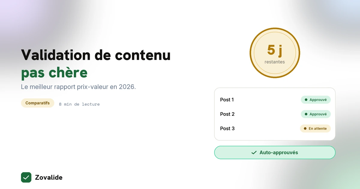 Logiciel de validation de contenu pas cher : le meilleur rapport prix-valeur en 2026