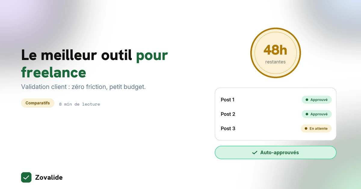 Le meilleur outil d'approbation de contenu pour freelance en 2026
