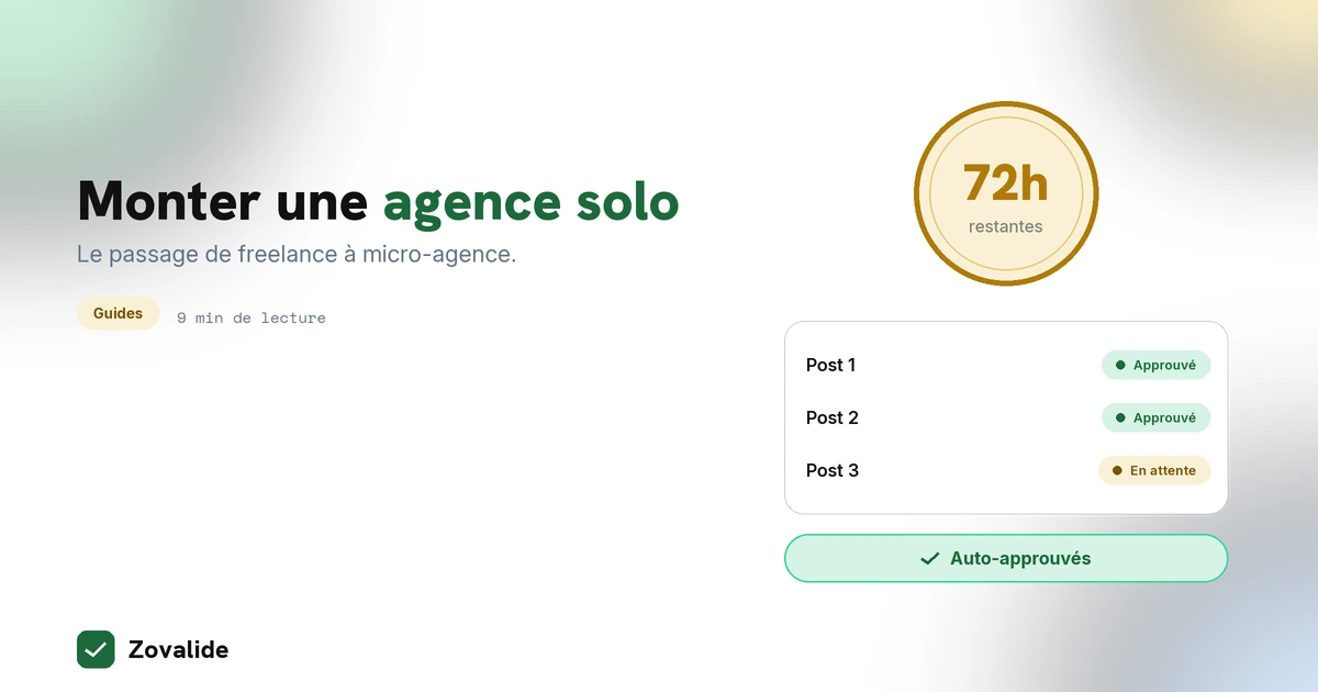 Monter une agence social media solo : le passage de freelance à micro-agence