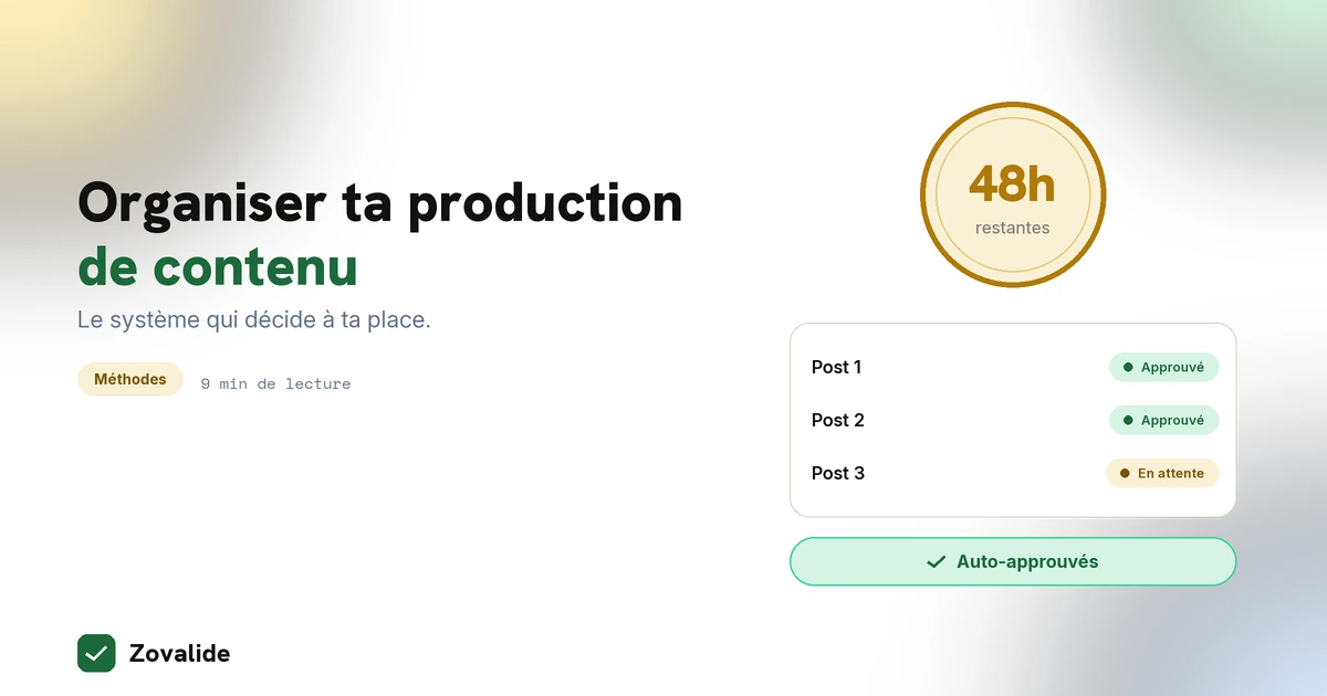 Organiser la production de contenu social media : le système qui décide à ta place