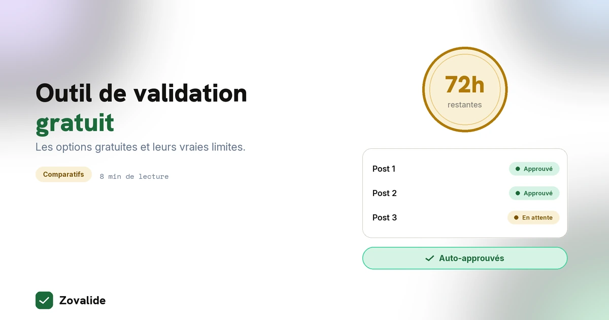 Outil de validation de contenu gratuit : les options et leurs limites en 2026