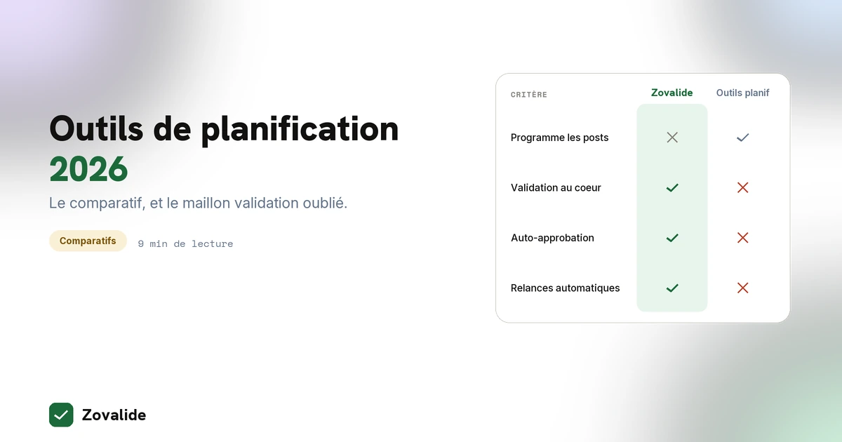 Outils de planification social media 2026 : le comparatif et le maillon oublié
