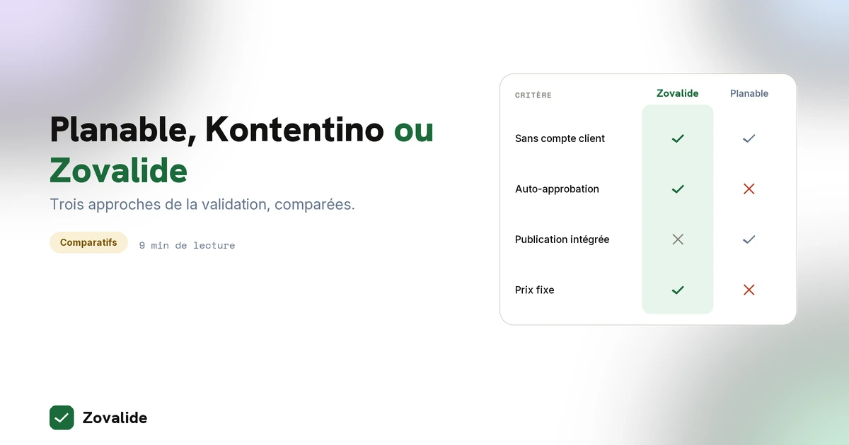 Planable vs Kontentino vs Zovalide : le comparatif 2026