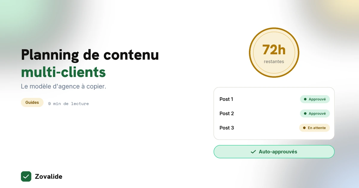 Planning de contenu agence : le modèle multi-clients à copier