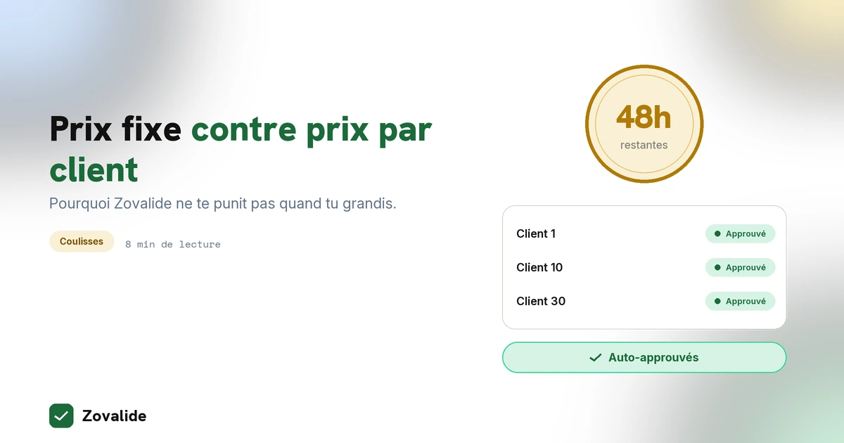 Pricing SaaS : pourquoi j'ai choisi un prix fixe contre un prix par client