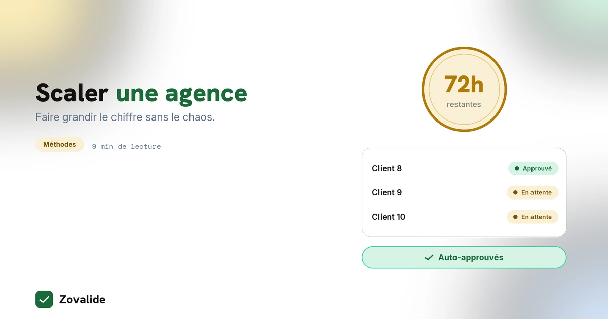 Scaler une agence social media sans exploser : les 3 leviers