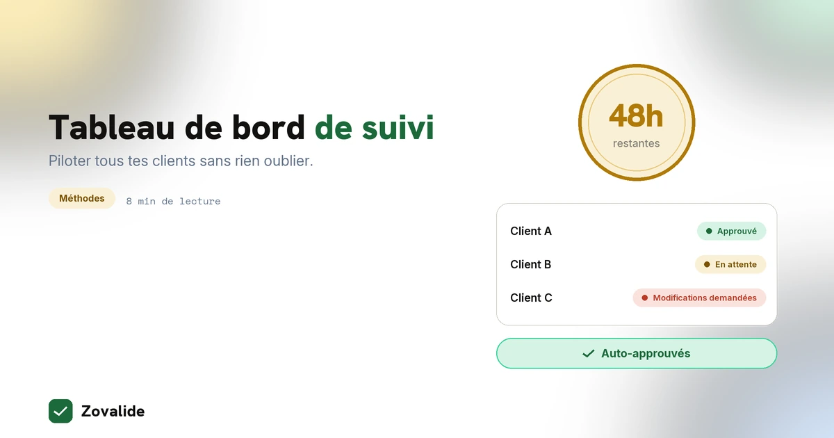Tableau de bord de suivi de contenu pour agence : piloter sans rien oublier