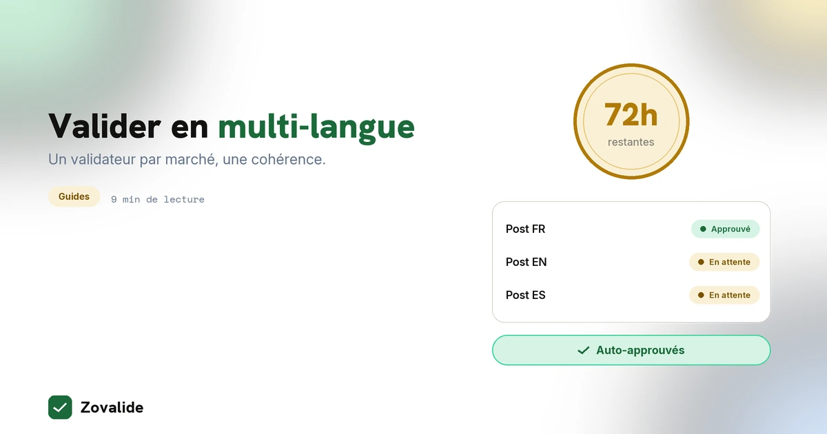Validation de contenu multi-langue en agence : un validateur par marché, une cohérence d'ensemble