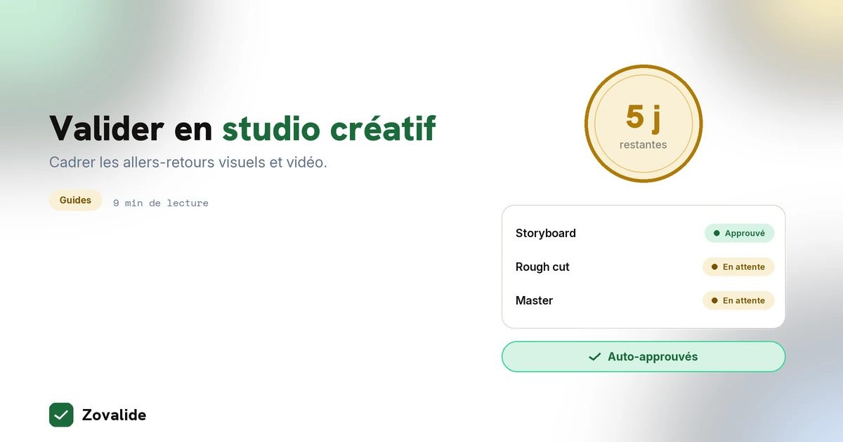 Validation de contenu pour studio créatif : cadrer les allers-retours visuels et vidéo
