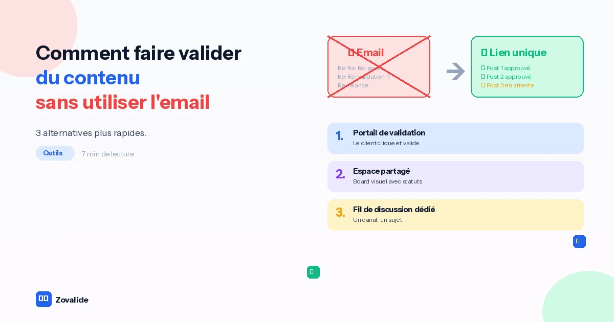 Comment faire valider du contenu sans utiliser l'email