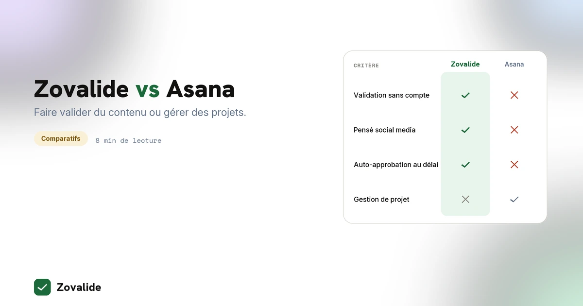 Zovalide vs Asana : faire valider du contenu ou gérer des projets