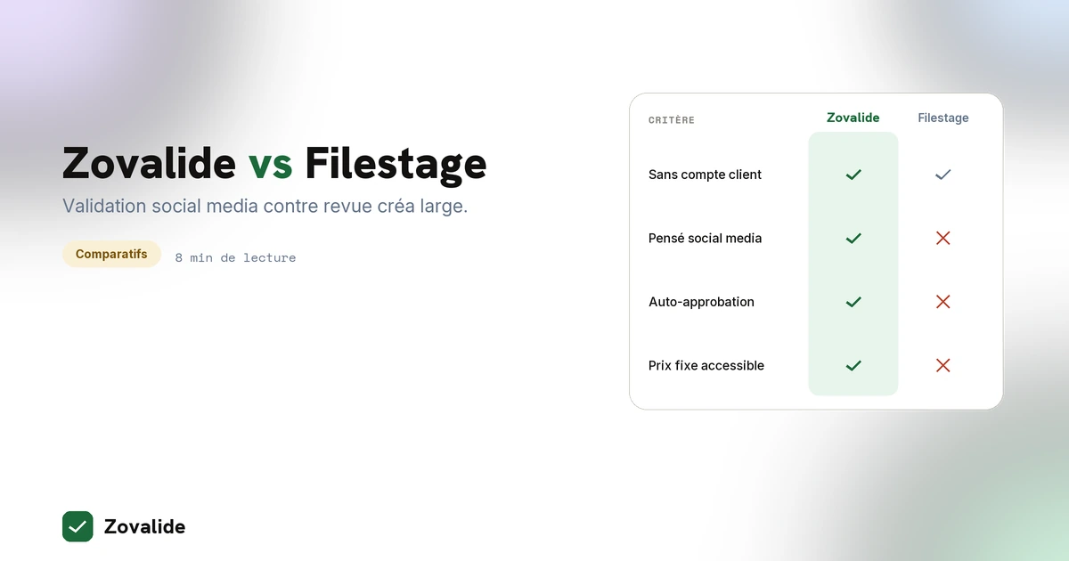 Zovalide vs Filestage : quel outil de validation choisir en 2026
