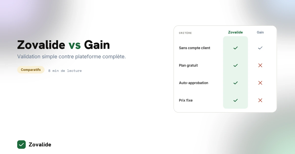 Zovalide vs Gain : validation simple ou plateforme complète en 2026