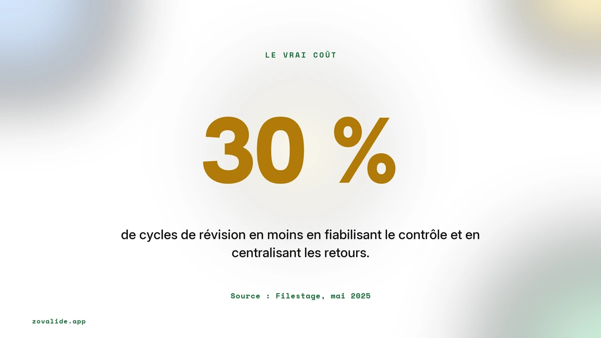 30 pour cent de cycles de révision en moins en fiabilisant le contrôle