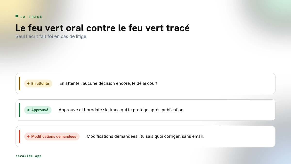 Du feu vert oral non traçable au feu vert horodaté