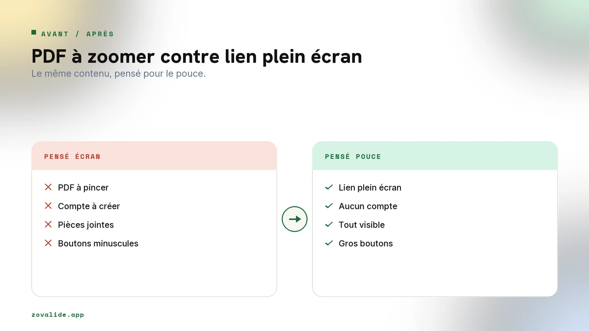 Document à zoomer contre lien de validation pensé pour le mobile